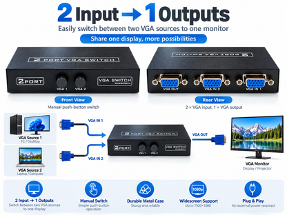 2 port USB Printer Switcher 2 in 1 out
