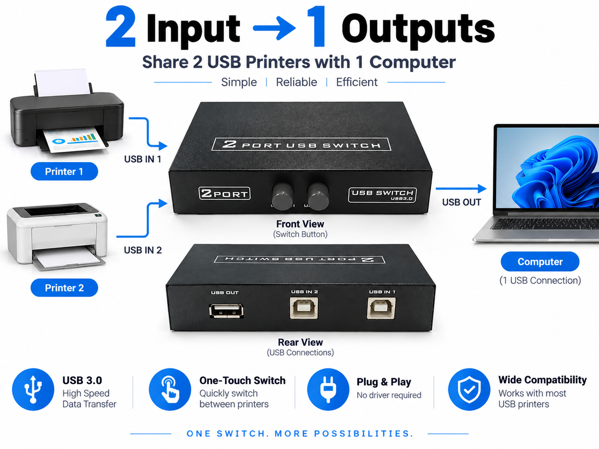 2 port USB Printer Switcher