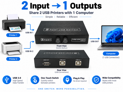 2 port USB Printer Switcher