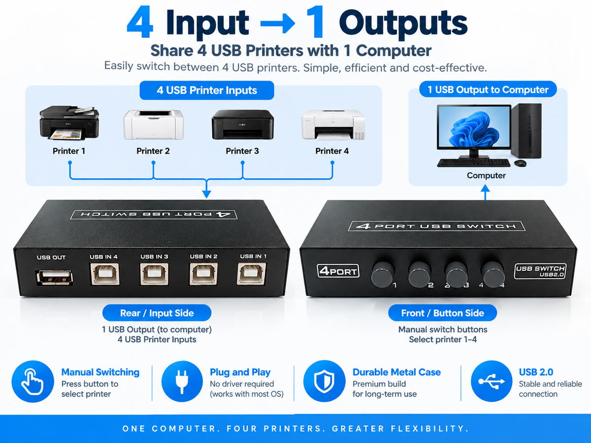 4 port USB Printer Switcher