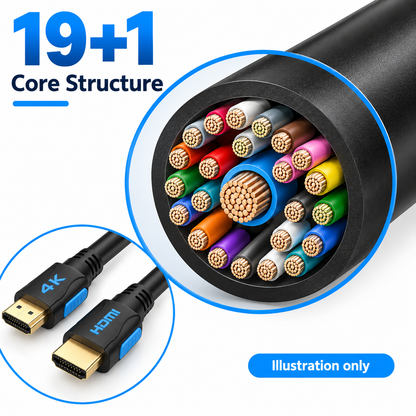 Gold HDMI Cable 4K 60HZ