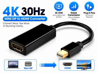 Mini DP to HDMI Converter adapter