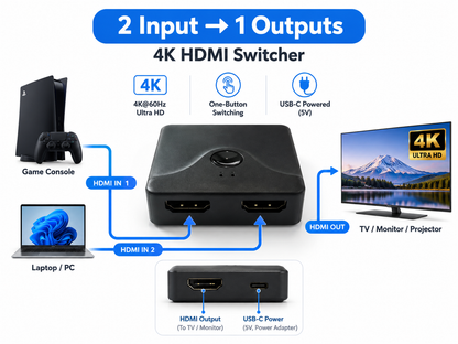 4K 60HZ HDMI switcher selector 2 port