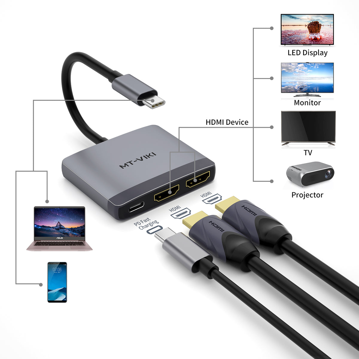 4K 30hz USB C to dual HDMI converter Adapter + PD 100W