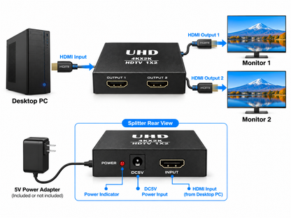 HDMI splitter 1 in 2 out 4k 30HZ + power adapter