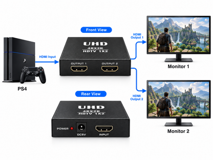 HDMI splitter 1 in 2 out 4k 30HZ + power adapter